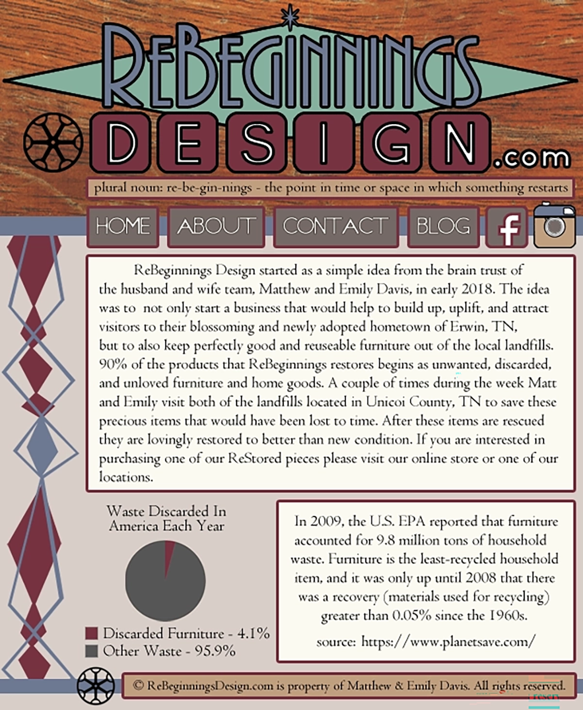 A fixed-width website home page on a wood-grain background: a hand-lettered ReBeginnings Design wordmark with a compass mark and a star, a dictionary definition of the word set beneath it, a navigation row, a bordered paragraph describing the husband-and-wife furniture restoration business, a pie chart titled Waste Discarded In America Each Year, and a bordered panel carrying a cited EPA statistic.