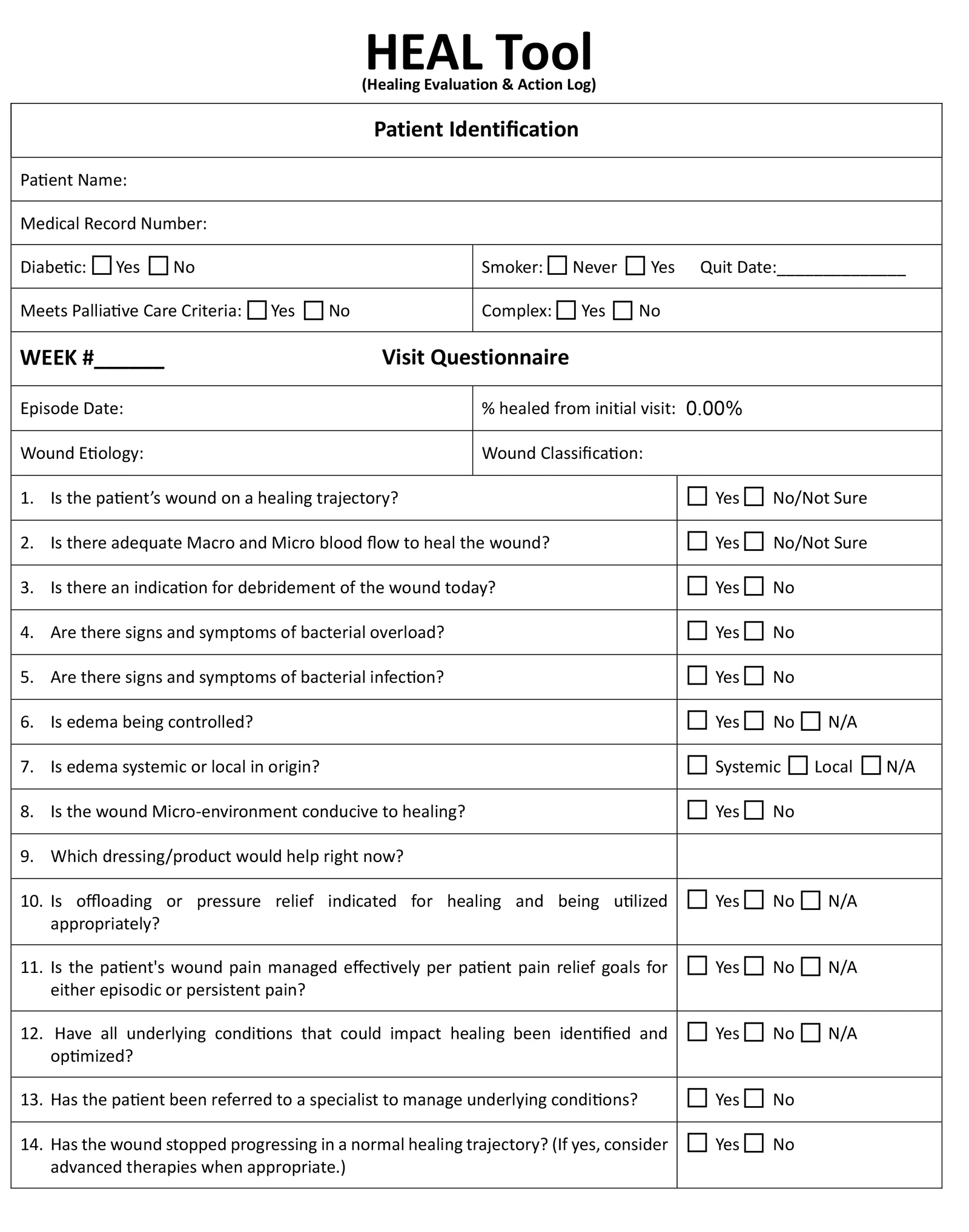 A single-page visit questionnaire: patient identification fields, then fourteen numbered clinical questions covering healing trajectory, blood flow, debridement, bacterial burden, edema, offloading and pain management.