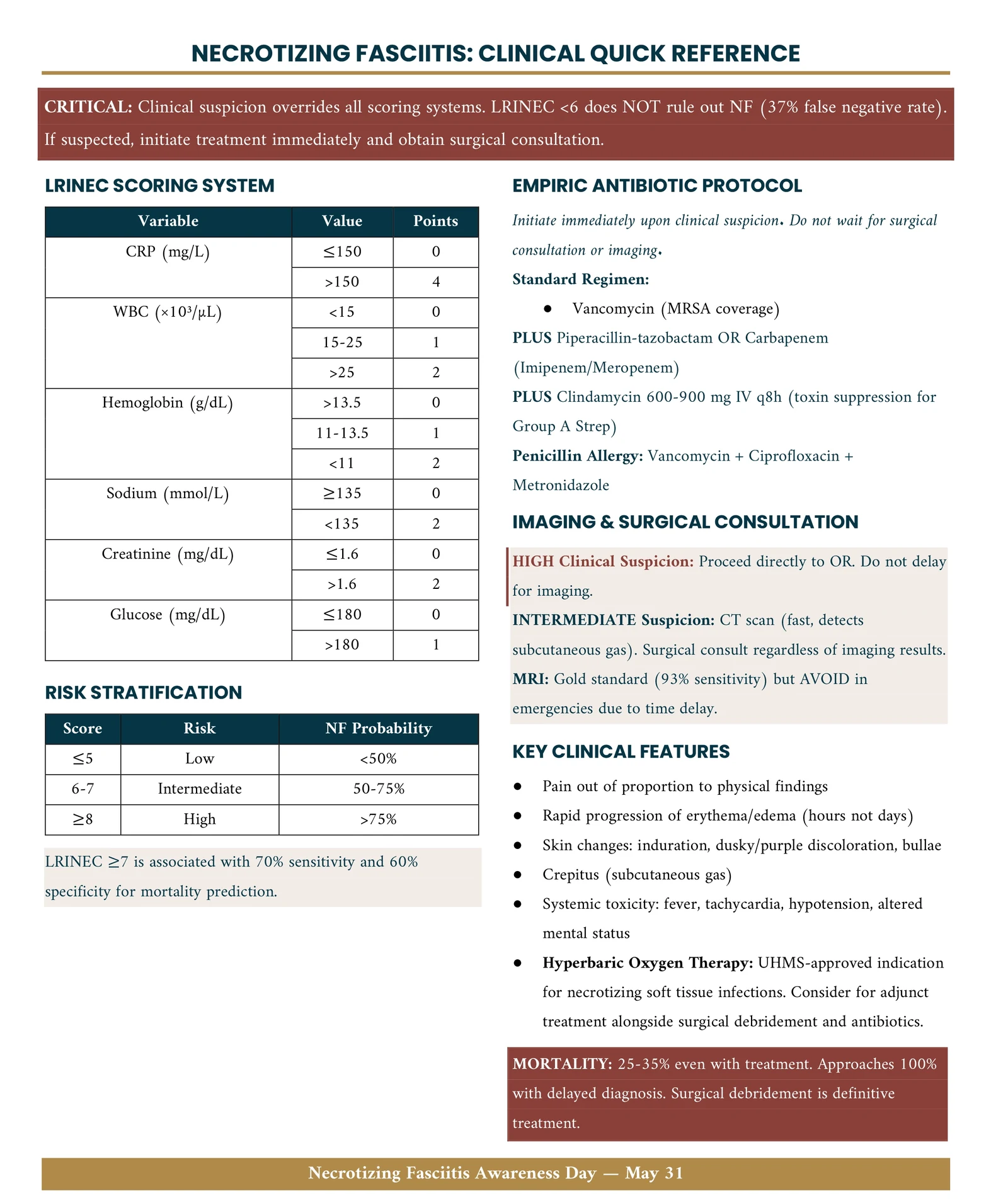 Two-column clinical quick reference for necrotizing fasciitis: a red critical-warning banner, the LRINEC scoring table, risk stratification, empiric antibiotic protocol, imaging and surgical consultation tiers, and a red mortality block.